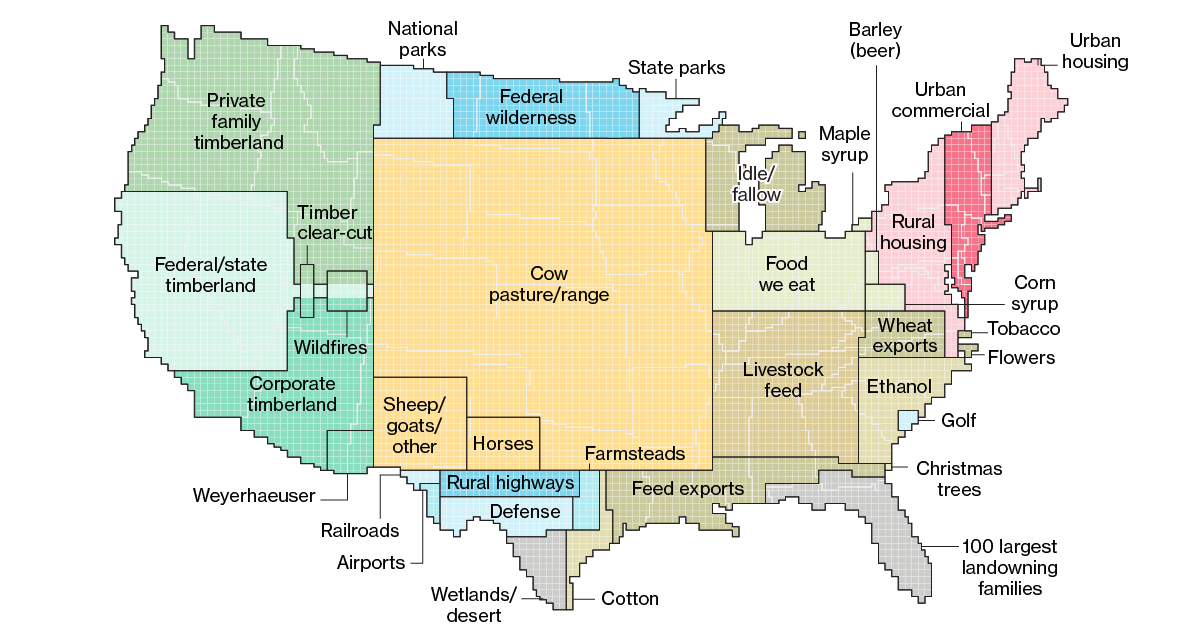 Image of a map of the U.S. separated out into different land uses.