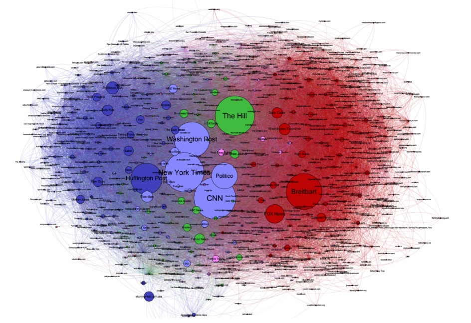 From Fake News to Civic Glue: Media Trends and Imagining News as a Community Asset