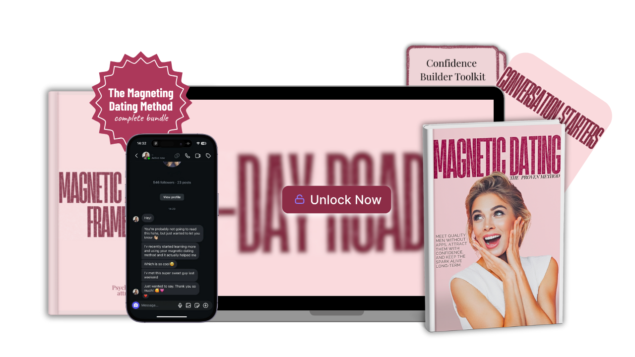 The Magnetic Dating Method