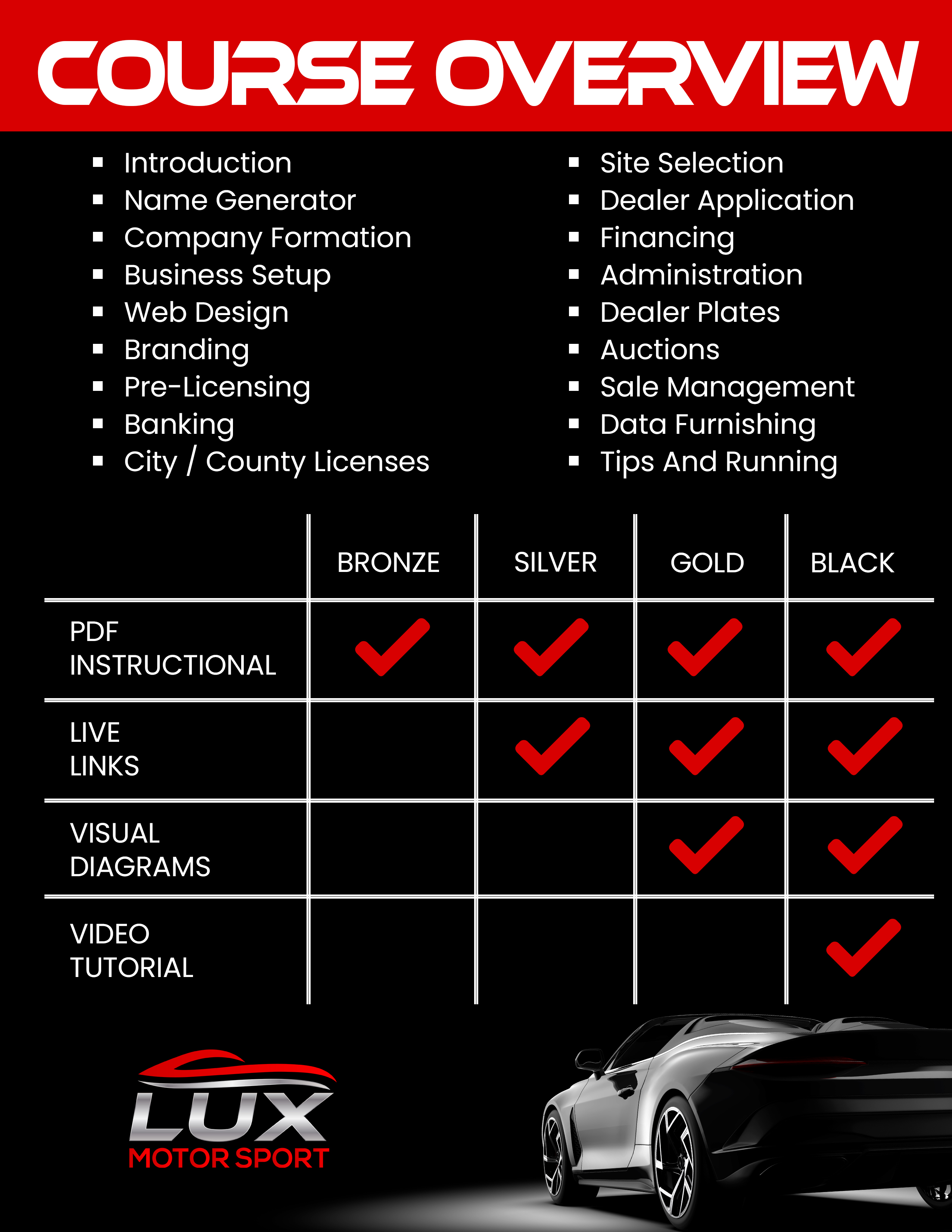 Auto Dealership Startup Silver Edition