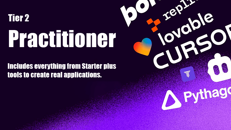Course: Tier 2 “Practitioner”