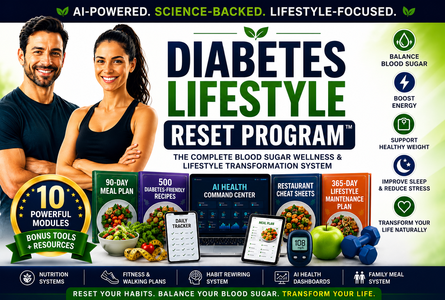 DIABETES LIFESTYLE RESET PROGRAM™