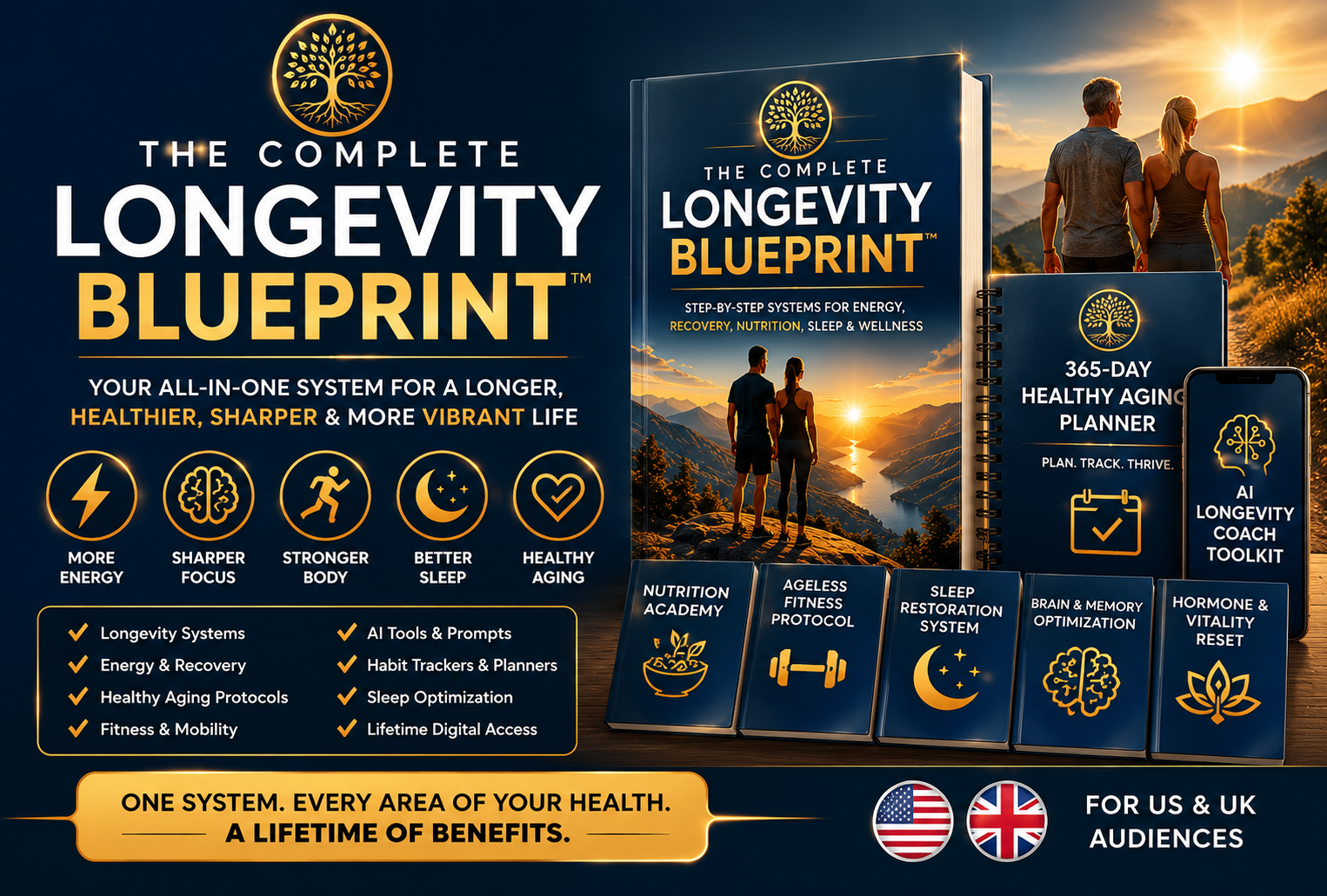 THE COMPLETE LONGEVITY BLUEPRINT™