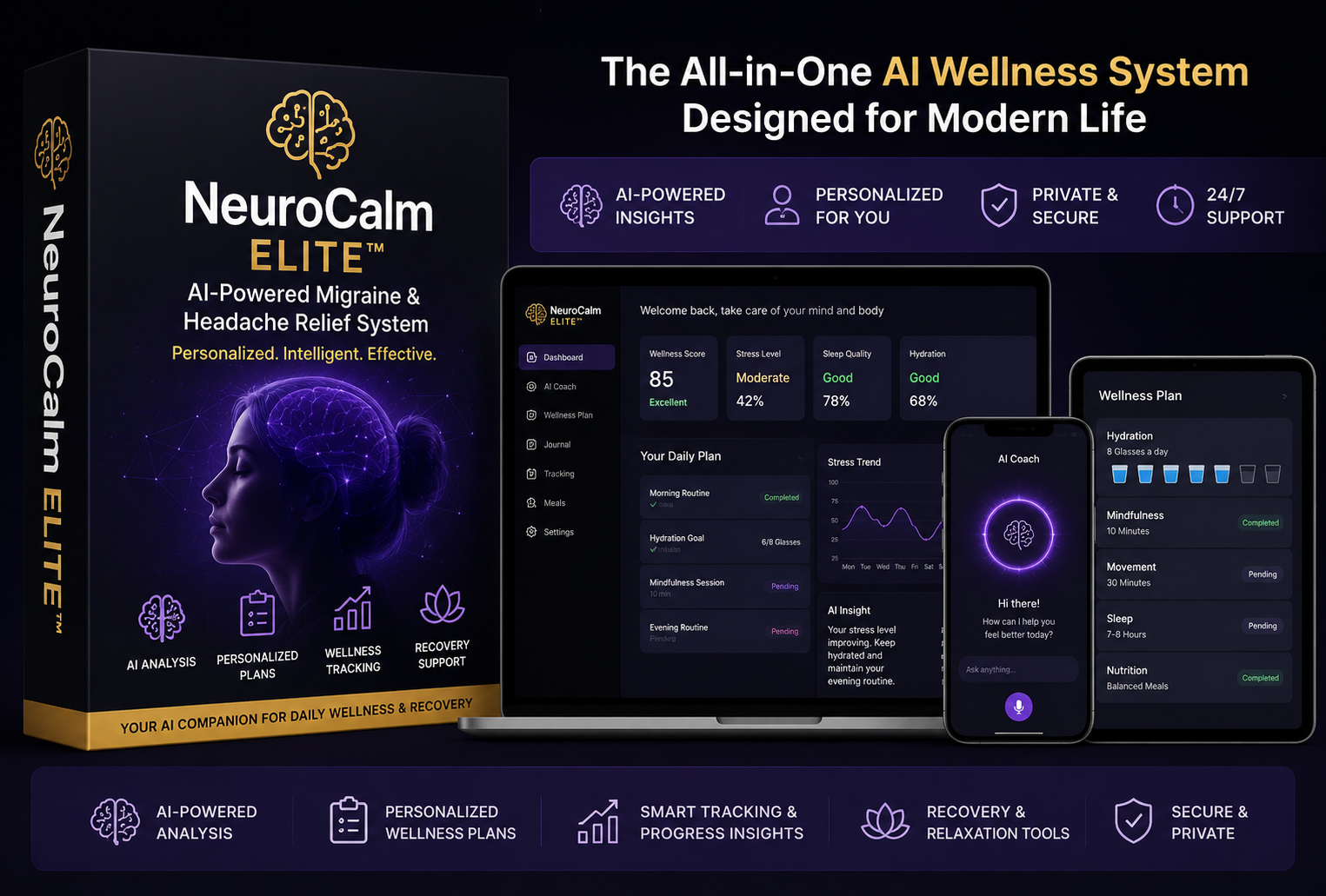 NeuroCalm Elite™ The Premium AI Wellness System Built For Modern Life