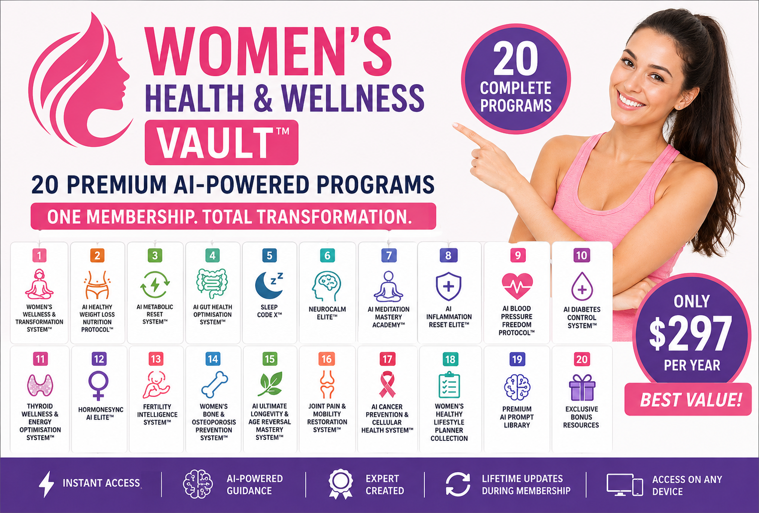 Women's Health & Wellness Vault™