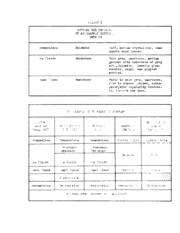 Cambrian Hydrocarbon Traps on the Northwest Rim of the Appalachian Basin Page 17