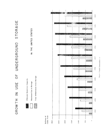Underground Gas Storage in Ontario Page 25