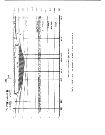 Underground Gas Storage in Ontario Page 30