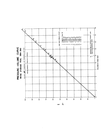 Underground Gas Storage in Ontario Page 31