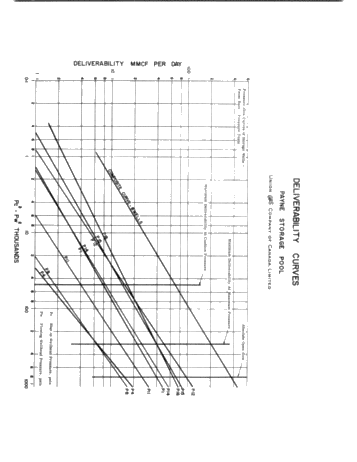 Underground Gas Storage in Ontario Page 44