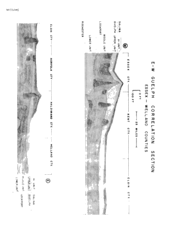 Guelph - Lockport Formations of Southwest Ontario Page 13