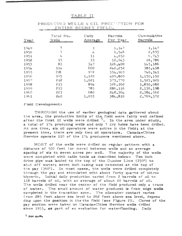 Canada-Cities Service Rodney Waterflood Unit Page 6