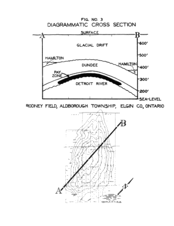 Canada-Cities Service Rodney Waterflood Unit Page 17