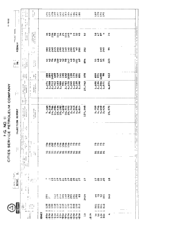 Canada-Cities Service Rodney Waterflood Unit Page 25