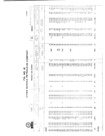 Canada-Cities Service Rodney Waterflood Unit Page 26