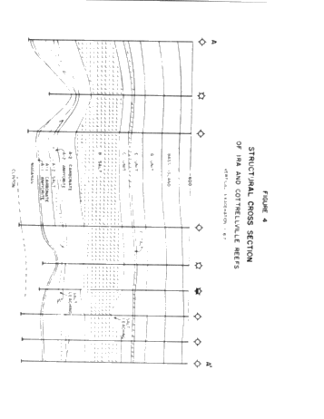 St. Clair and Macomb Counties, Michigan Page 16