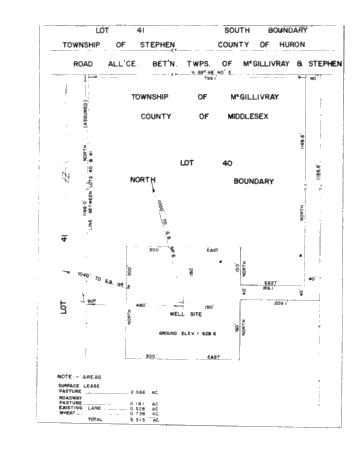 Surveying for Petroleum Industry in Ontario Page 7