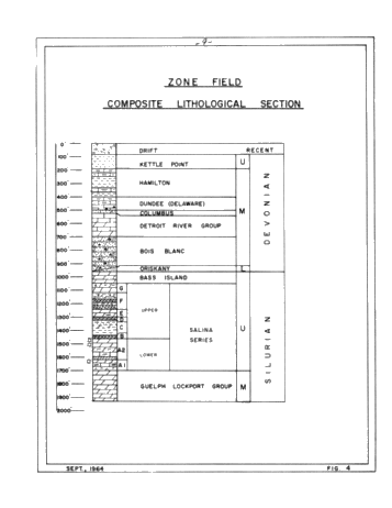 Zone Field, Salina Gas Storage Project Page 9