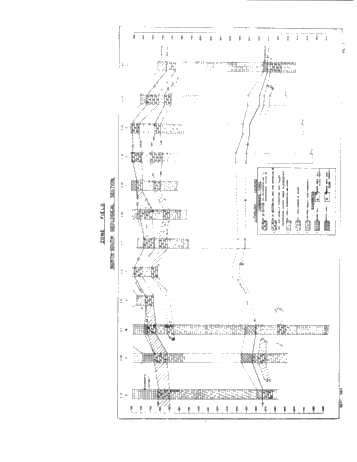 Zone Field, Salina Gas Storage Project Page 14