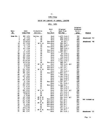 Zone Field, Salina Gas Storage Project Page 20