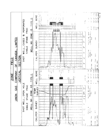 Zone Field, Salina Gas Storage Project Page 33