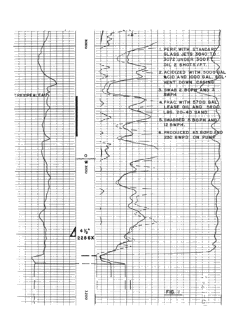 Cambrian Drilling, Completions and Production Problems in Ohio Page 5