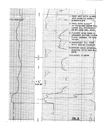 Cambrian Drilling, Completions and Production Problems in Ohio Page 6