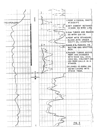 Cambrian Drilling, Completions and Production Problems in Ohio Page 7