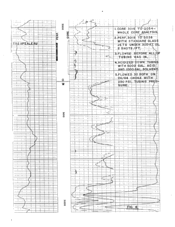Cambrian Drilling, Completions and Production Problems in Ohio Page 9