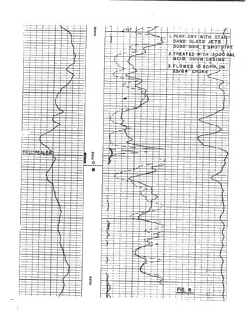 Cambrian Drilling, Completions and Production Problems in Ohio Page 12