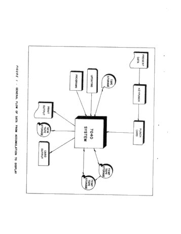 Computers - Processing Geological Data: Southwestern Ontario Page 5