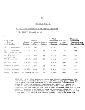 Tecumseh Gas Storage System Design, Construction and Operation Page 16