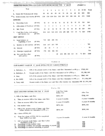 A Banker's Evaluation of Petroleum Properties Page 3