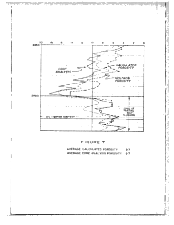 Down Hole Logging Practices and Interpretations in Niagaran Reefs Page 13
