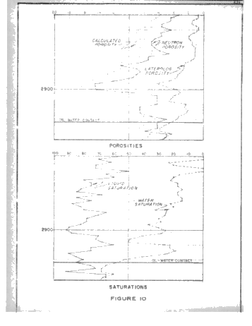 Down Hole Logging Practices and Interpretations in Niagaran Reefs Page 16