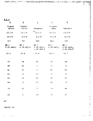 Understanding Surface Casing Waiting on Cement Time Page 9