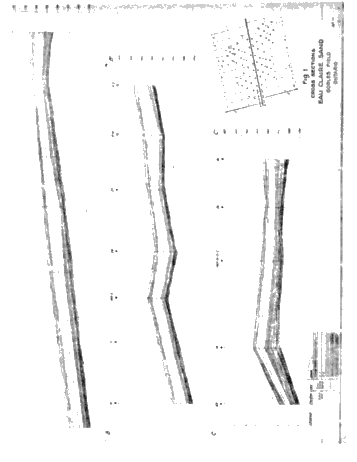 The Gobles Field. History, Development and Outlook for Secondary Recovery Page 9