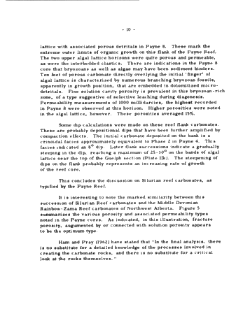 Demand for Petroleum and Natural Gas in Canada Page 24