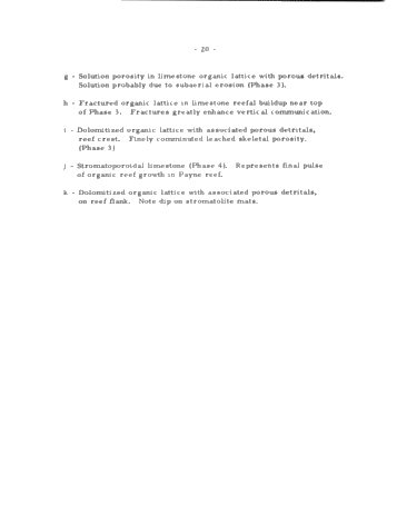 Demand for Petroleum and Natural Gas in Canada Page 34