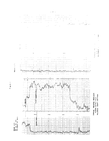 Demand for Petroleum and Natural Gas in Canada Page 65