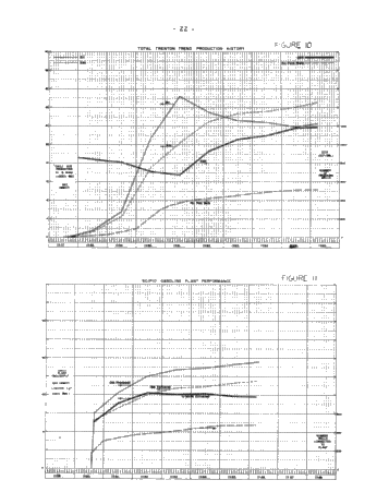 Demand for Petroleum and Natural Gas in Canada Page 69