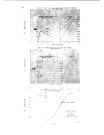 Demand for Petroleum and Natural Gas in Canada Page 70