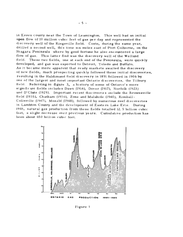 Gas Supply Trends in Alberta Page 19