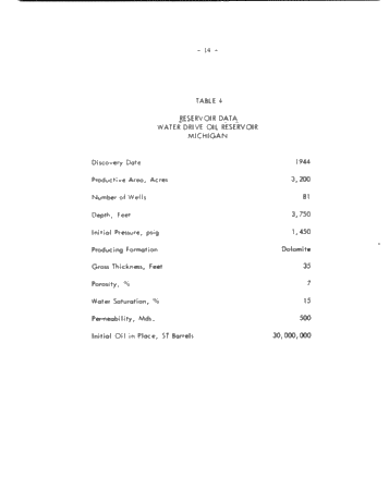 Methods of Calculating Oil and Gas Reservoirs Page 16