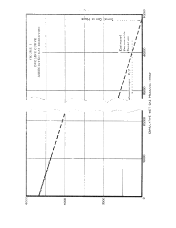 Methods of Calculating Oil and Gas Reservoirs Page 17