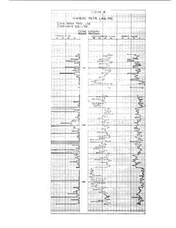 Methods of Calculating Oil and Gas Reservoirs Page 44