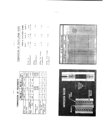 Methods of Calculating Oil and Gas Reservoirs Page 58