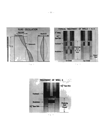Methods of Calculating Oil and Gas Reservoirs Page 59