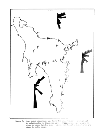 Gravity Prospecting for Silurian Reefs in Michigan Basin Page 37