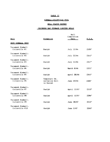 The Kimball Colinville Reef Complex - a Case History Page 19
